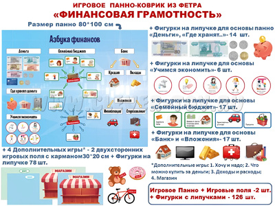 Панно "Финансовая грамотность" (128 элементов)