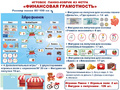 Панно Финансовая грамотность (128 элементов)