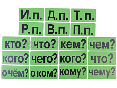 Набор магнитных карточек "Падежи" (фон зелёный)*