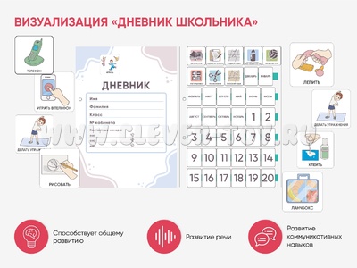 Карточки ПЭКС: визуальные опоры "Дневник школьника"